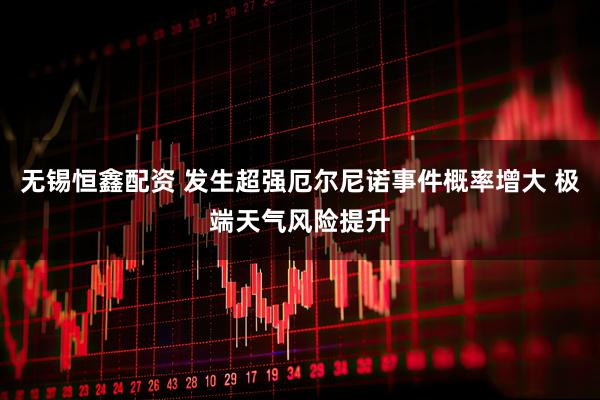 无锡恒鑫配资 发生超强厄尔尼诺事件概率增大 极端天气风险提升